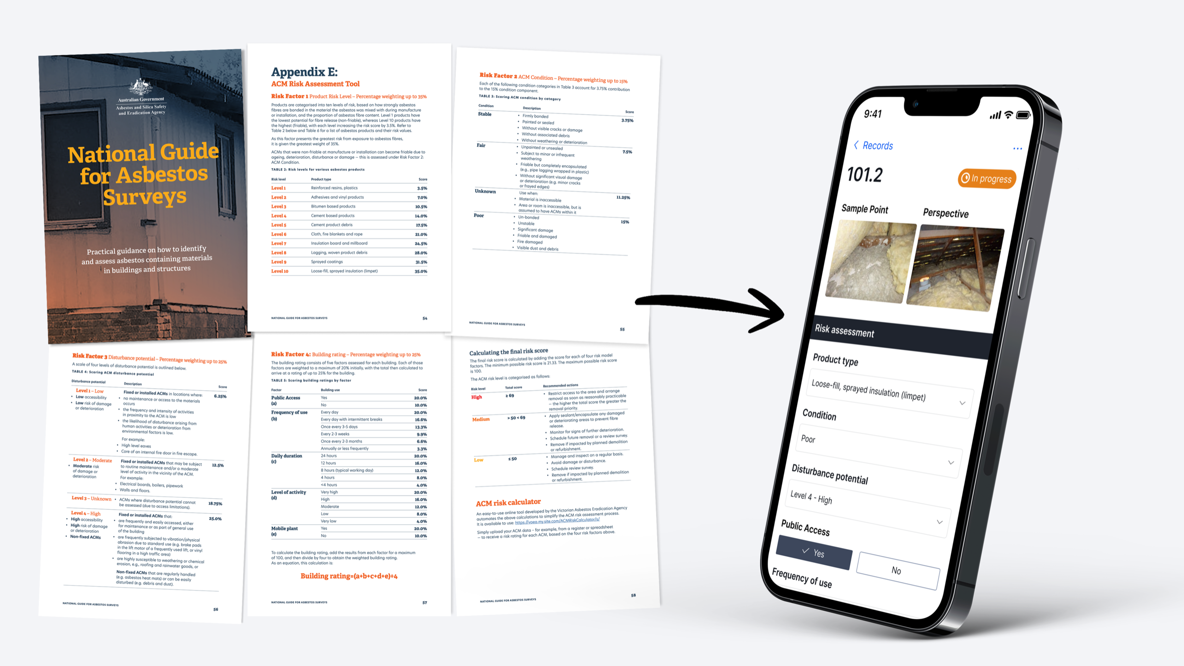 The National Guide for Asbestos Surveys: Why It Matters and How It Can Help You